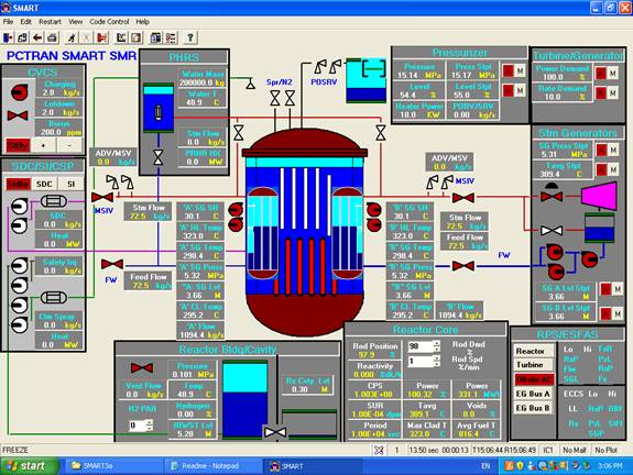 Power Simulator Training Areas