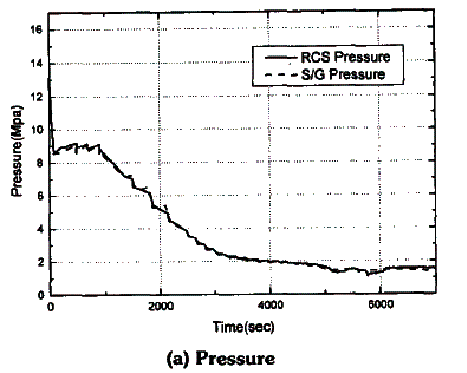 k56