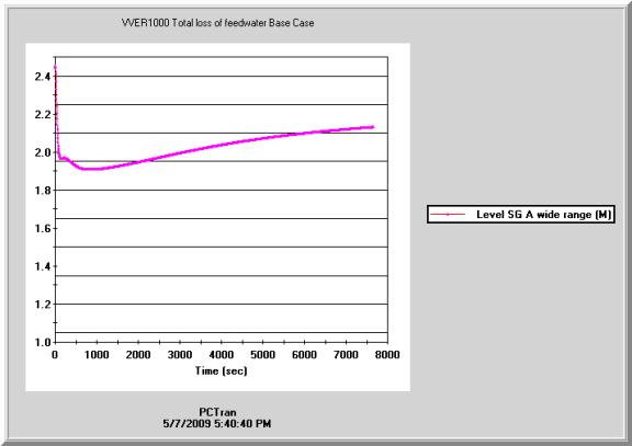 vv16