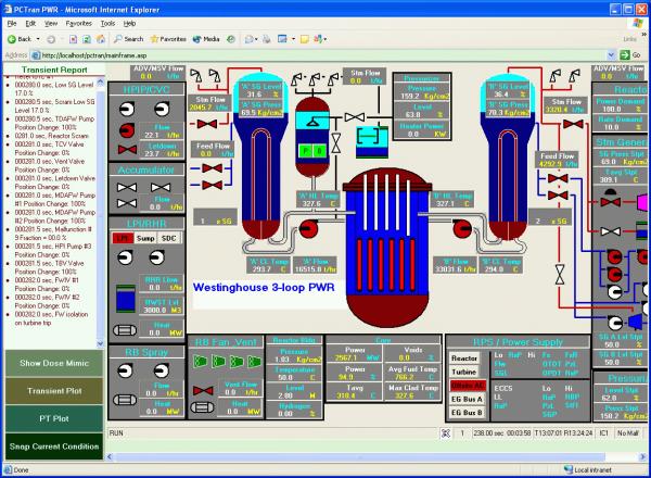 PCTRAN Web-Based Simulation